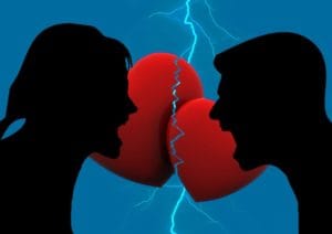 Communication conflict